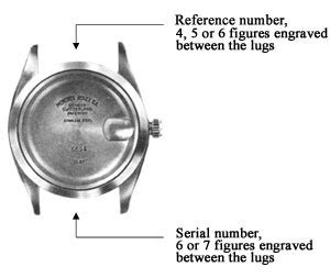 2009 datejust rolex|rolex datejust model numbers.